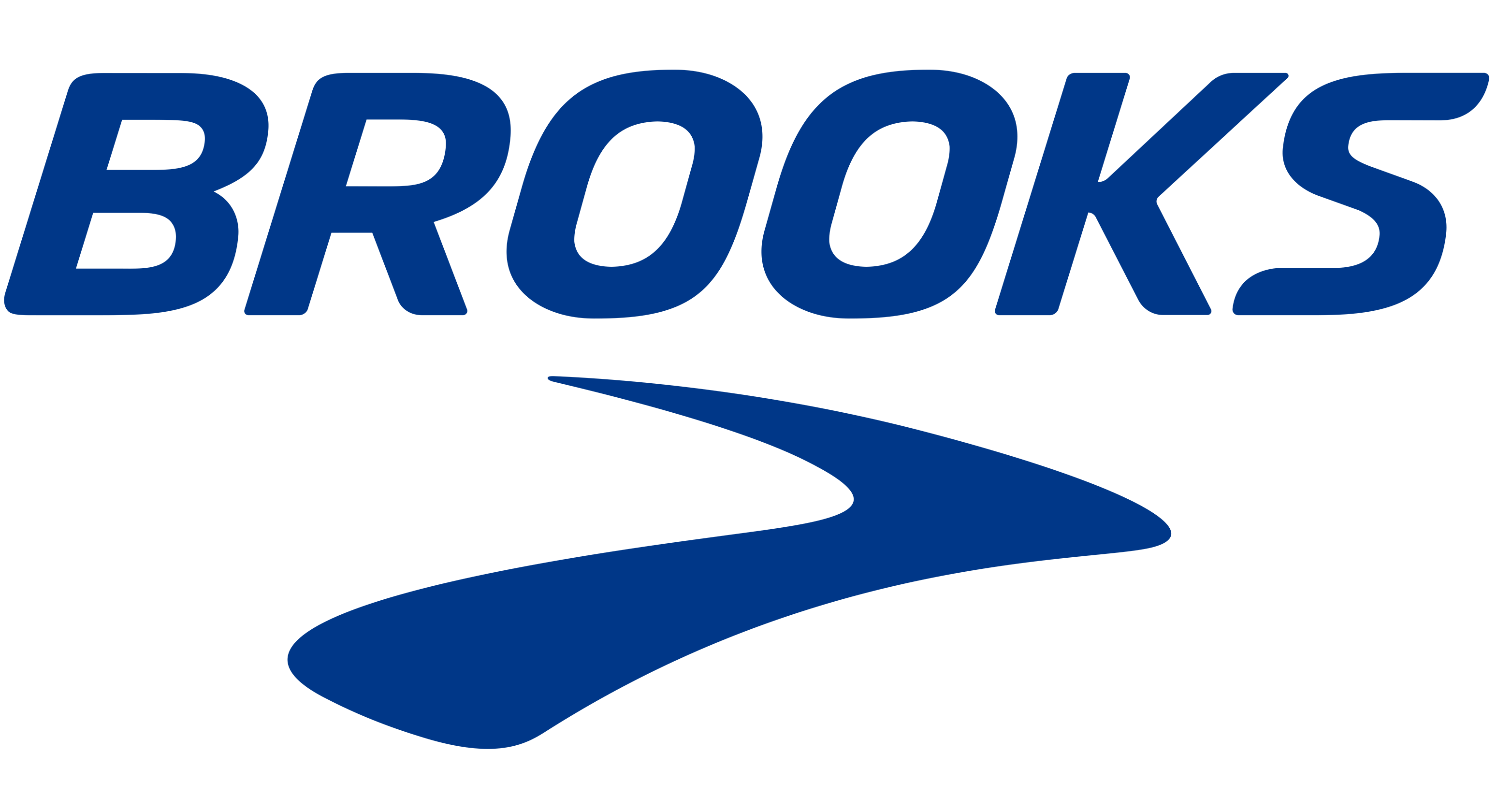 Brooks Running